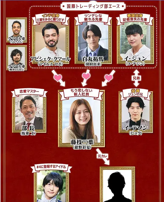 【日本剧】三国王道恋爱